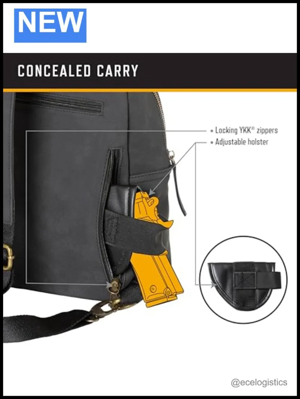 Concealed Carry Sling Handbag with Locking CCW Pocket Convertible Backpack